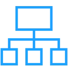 Property Information Structure