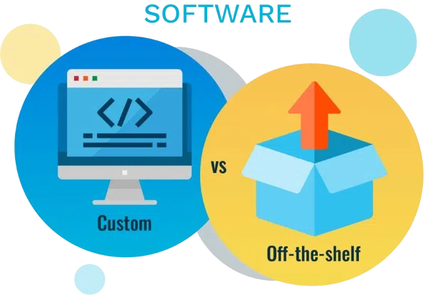 Customization vs. Off-the-Shelf: Making the Right Choice for Your Business