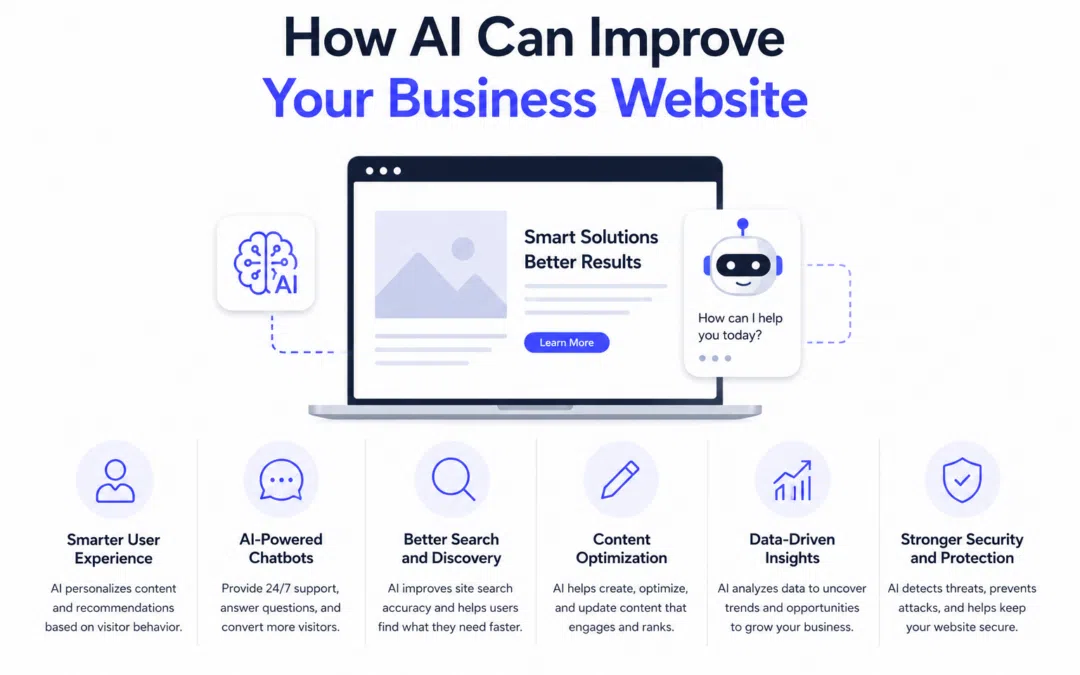 How AI Can Improve Your Business Website