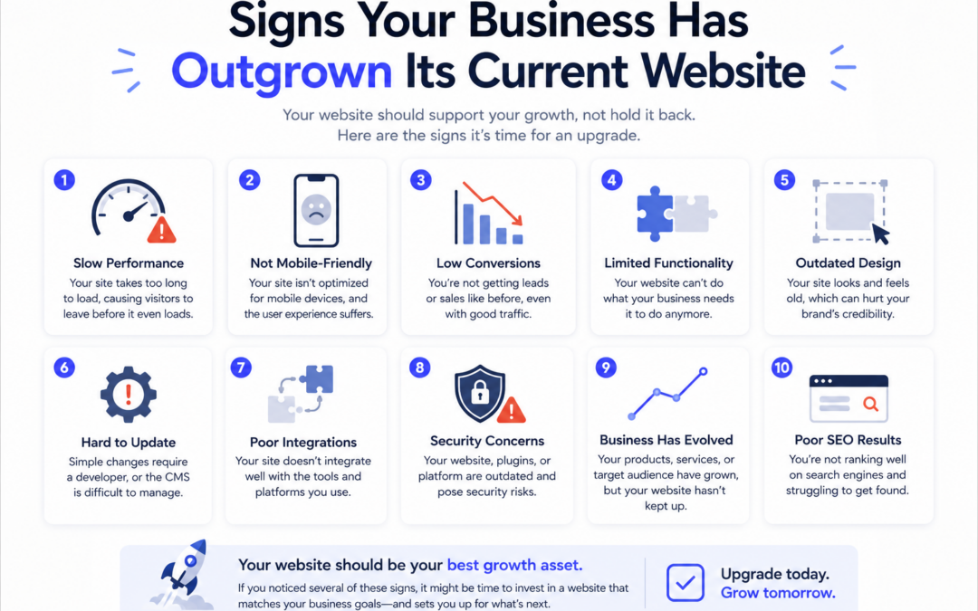 Signs Your Business Has Outgrown Its Current Website
