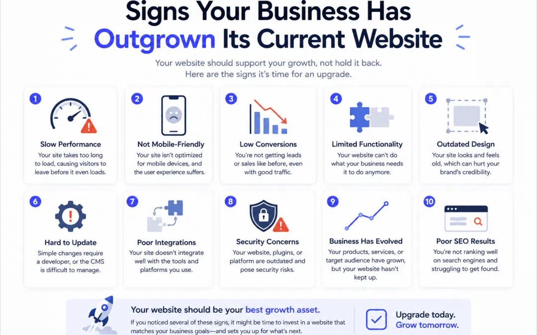 Signs Your Business Has Outgrown Its Current Website